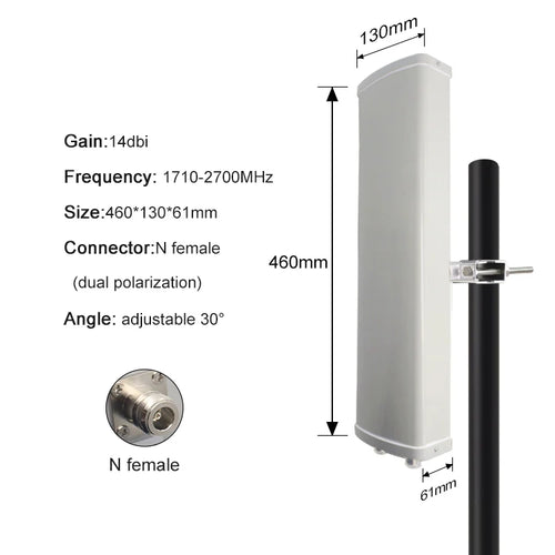 1710-2700MHz 5-10km Wifi Wimax 4g Lte Base Station Sector Panel Antenna for signal Booster Amplifier Repeater Router Bridge