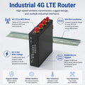 300M 2.4G Enterprise IoT Gateway SIM Card Slot Wired Conversion Full-Network Compatibility Remote Outdoor Monitoring 4G Firewall