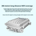 ARRONNA ARHWA20 300M IP65 Waterproof High-Speed WiFi Access Point QCA9531 Chipset 2T2R MIMO Technology for Long-Range Outdoor