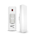 ARRONNA Key ARN540 5.8G MT7628KN+7610E 5km High Speed Signal Transport 8pcs Pairing Outdoor Network WiFi Wireless Access Point