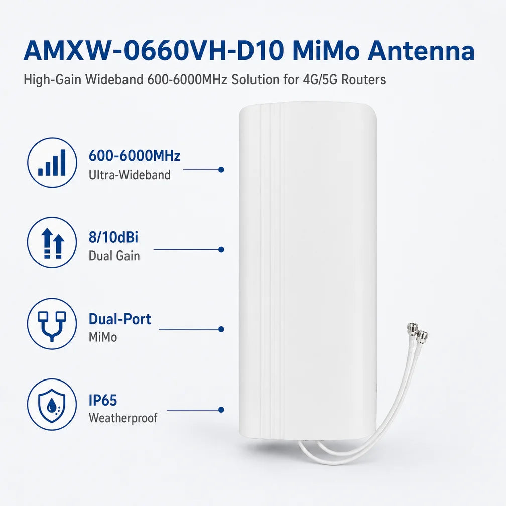 ARRONNA Sector Antenna P908401 - Official Product