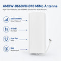 ARRONNA Sector Antenna P908401 - Official Product