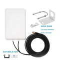 Arronna 15dBi High Gain Sector Antenna for GSM WiFi - Dual Band Outdoor