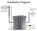 Arronna 5 Band Mobile Signal Booster Full Kit 700-2600MHz GSM 2G 3G 4G LTE with Antenna Model REP4 Gain 60-70dB