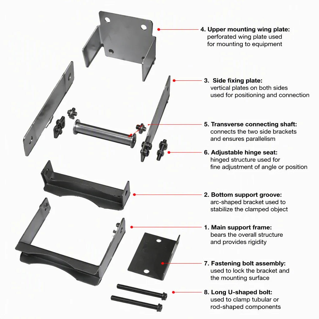 Base Station Panel Antenna Mounting Bracket Pole Clamp Adjustable Tilt for Heavy Duty Outdoor Antenna