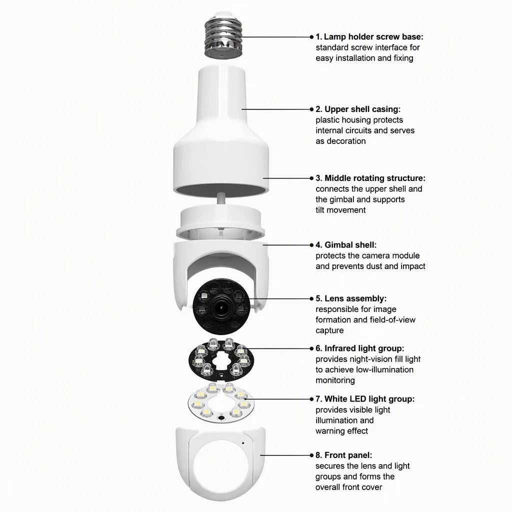 Arronna E27 Lampholder WiFi Bulb Camera 2MP Indoor 360 Night Vision Cloud SD P2P