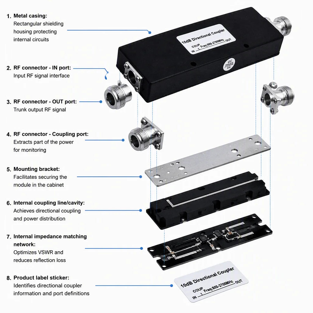 Arronna 698-2700MHz 10dB RF Directional Coupler N Female 200W Telecom Signal Sampling