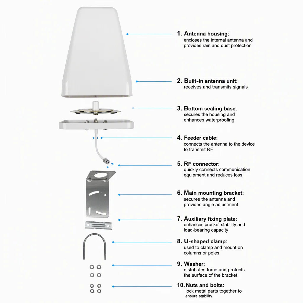 Arronna LPDA Log Periodic Antenna Directional Outdoor 698-2700MHz N Female DAS