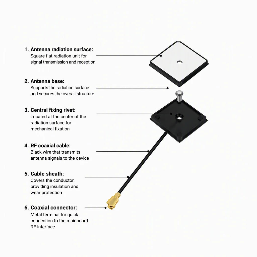 BeiDou B1 Ceramic Patch Antenna Passive Module for GPS BD Positioning Receiver