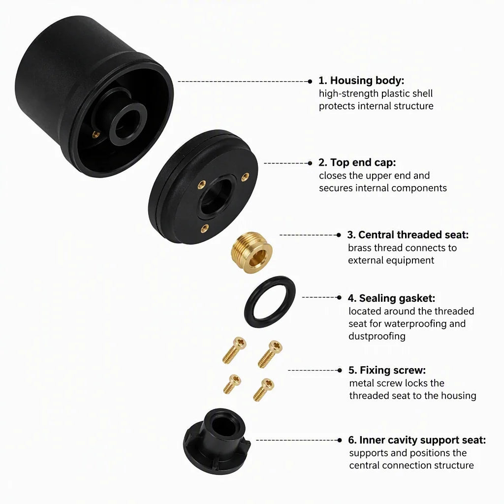 GNSS RTK Helix Antenna L1 L2 L5 Multi Constellation Active for Agricultural Auto Steering