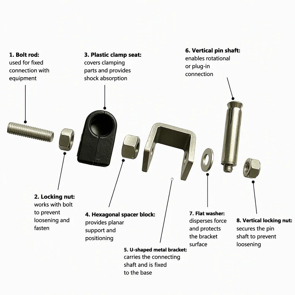 Arronna Coaxial Feeder Cable Hanger Kit RF Cable Clamp Mounting Kit Outdoor Installation Hardware