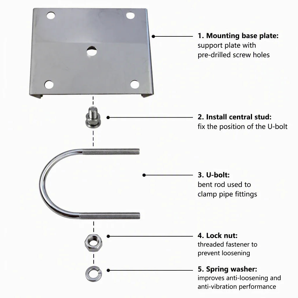 304 Stainless Steel Pole Mount Clamp for Antenna Mast Bracket 30-80mm U Bolt Outdoor Installation