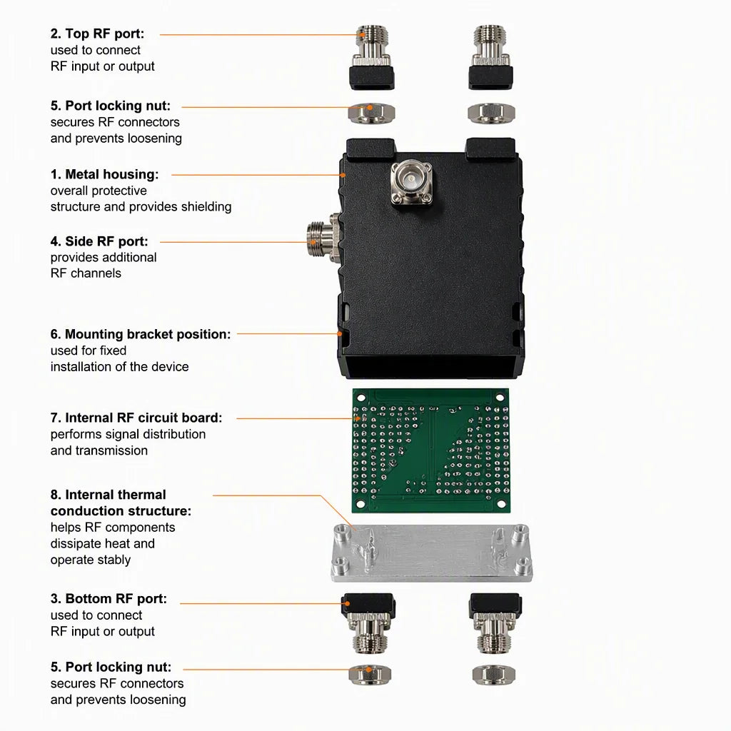 Arronna CP2W Two-Way Directional Coupler 800-3700MHz N Female 5G Cavity RF Telecom DAS