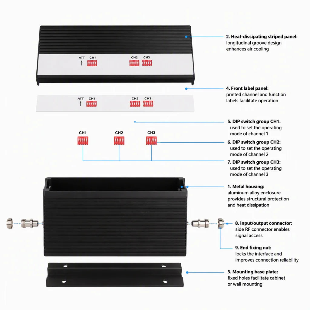 Arronna Tri-Band Network Repeater Signal Booster 900/1800/2100MHz 27dBm 3G 4G LTE