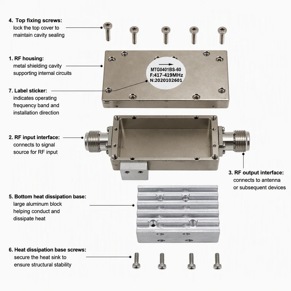 Arronna 417-419MHz Dual-Stage RF Isolator Circulator N Female with Heat Sink
