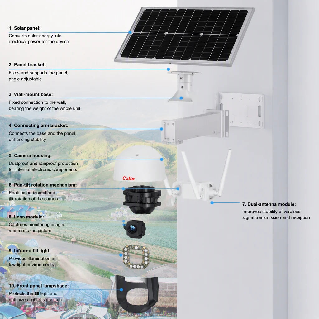 Arronna 5MP Solar PTZ Camera Kit 40W Panel 20Ah Battery Outdoor Long Endurance Wireless