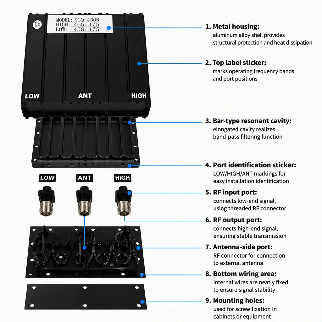 Arronna UHF 6 Cavity Duplexer 459.175 469.175 MHz N Female Repeater Cavity Duplexer Filter