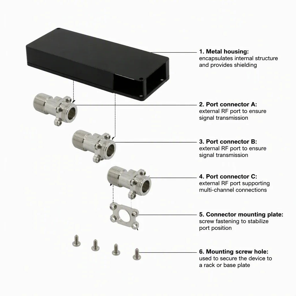 Arronna 698-2700MHz 30dB RF Directional Coupler N Female Cavity Signal Coverage