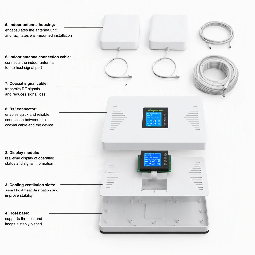 Arronna 4G 5G Dual Band Signal Booster 1800MHz B3 2496-2690MHz N41 70dB LCD Repeater