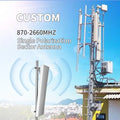 Sector Antenna 2400-2700MHz Wifi Wimax 4g 5g Lte Base Station Panel Antenna for Singal Booster Amplifier Repeater Router Bridge