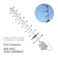 Sector Antenna GSM 800/1900MHz 13dBi Vertical Yagi Directional Amplifier High Gain Outdoor Waterproof Signal Boosting VSWR <1.5