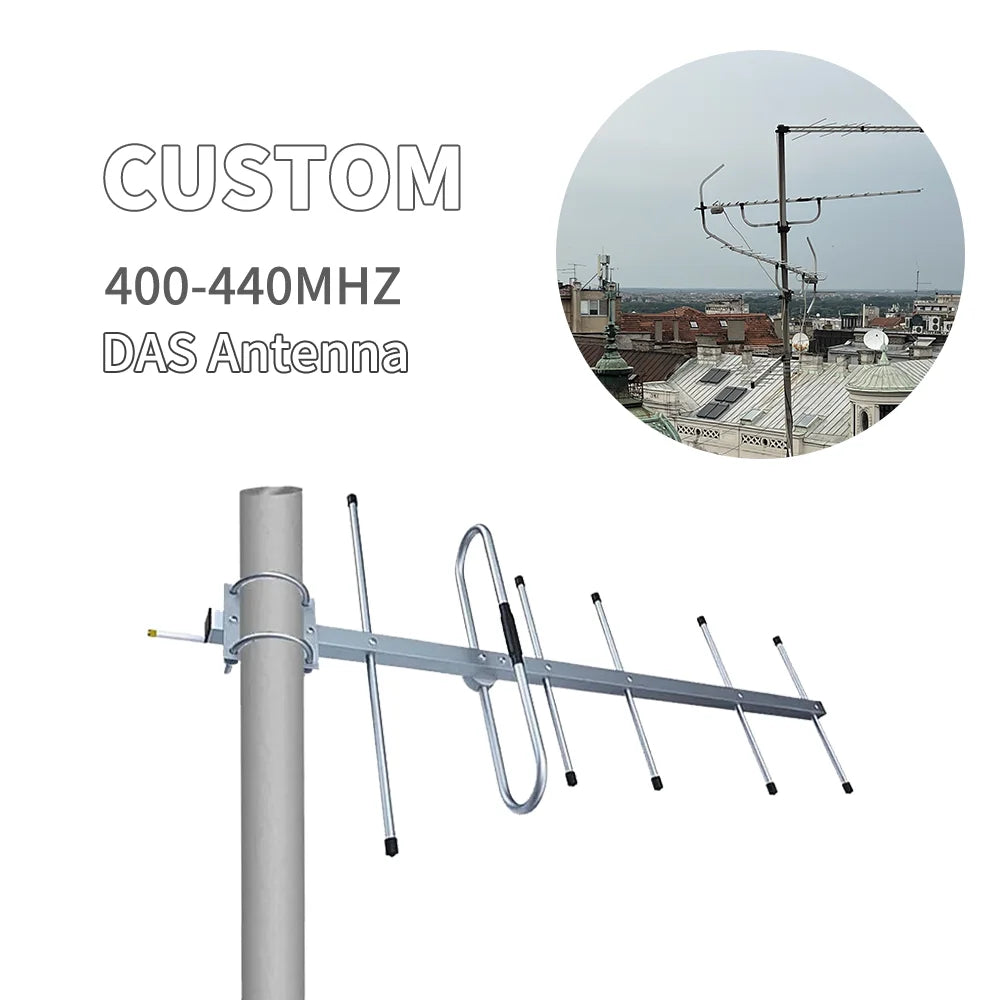 Sector Antenna UHF/VHF 433MHz 5dbi Vertical Yagi Directional Amplifier High Gain Outdoor Waterproof Signal Boosting VSWR <1.5