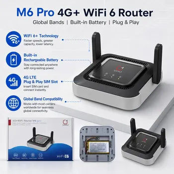 Vemo M6 Pro CPE WiFi 6 Router - Official Product