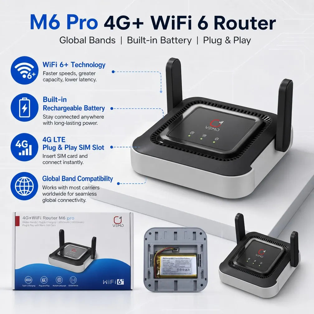 Vemo M6 Pro CPE Wireless Router with Battery WiFi 6 SIM Card Slot Portable High-Speed Firewall 4G Dual-Band Wholesale Available